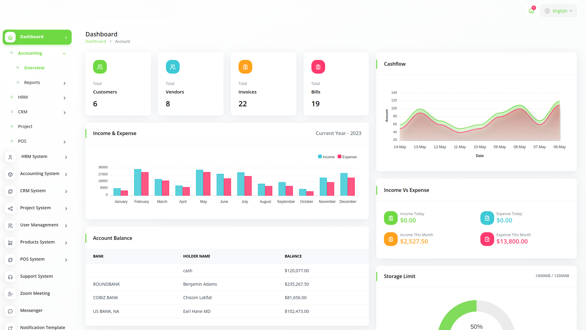 TasKuz Dashboard - Task Management Software